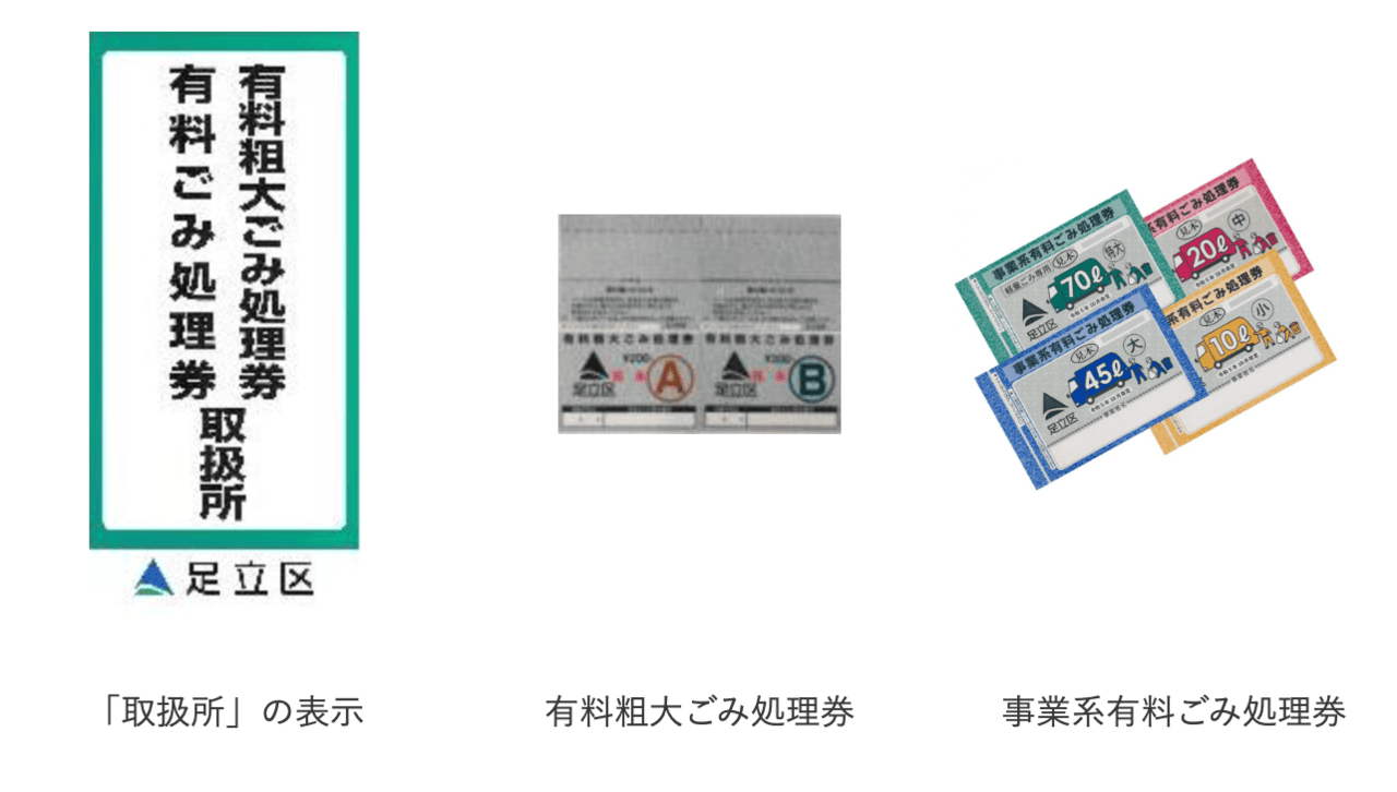 足立区の粗大ゴミ処理券