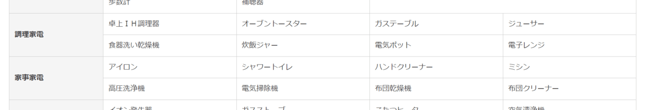 ③エディオン｜リサイクル料金(550円)で処分可