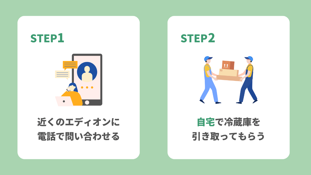 冷蔵庫を自宅まで引き取りに来てもらい処分する際の流れ