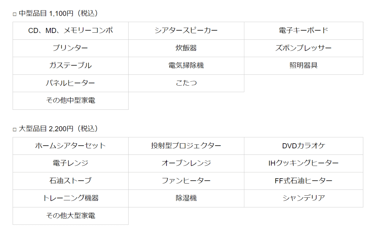 ②ケーズデンキ｜優良引き取り実施